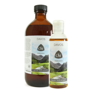 Davos Spier olie